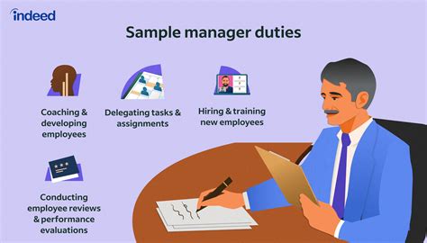 manager duties resume|Manager: Job Description, Salary, Skills, and Career Outlook.